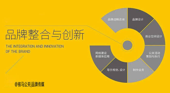 <b>季节性童装新品加快上市，品牌竞争从价格转向品质服务</b>